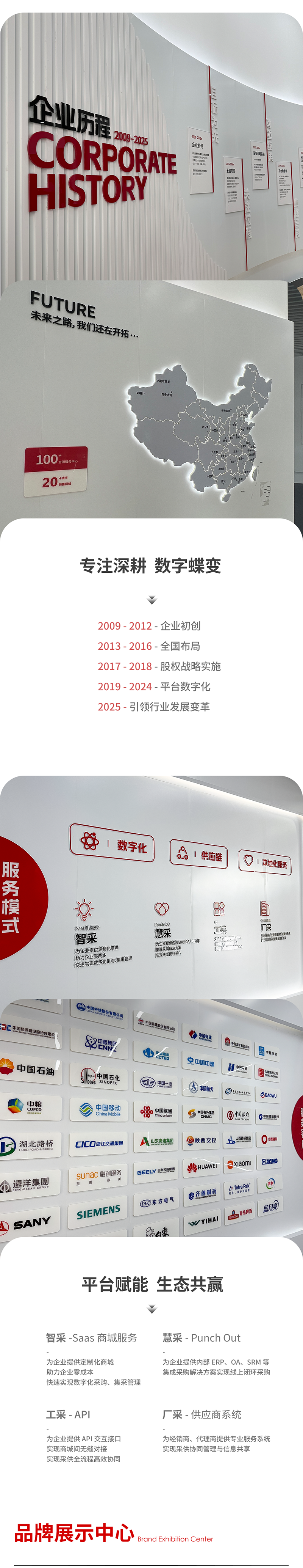 焕新启航智汇未来-AG九游会国际官网_02.png
