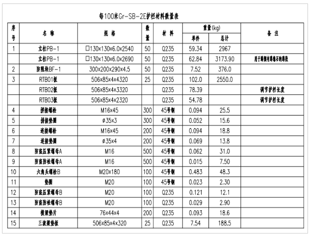 AG九游会国际官网【集团】 - welcome